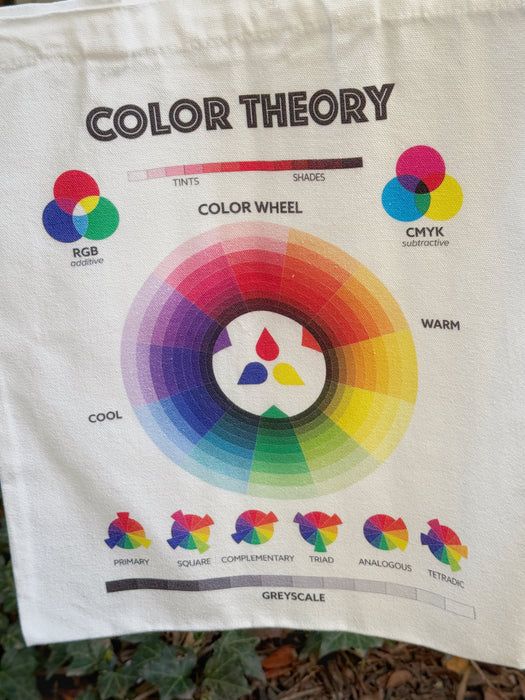 Color Theory Illustrative Canvas Tote Bag 34x38cm