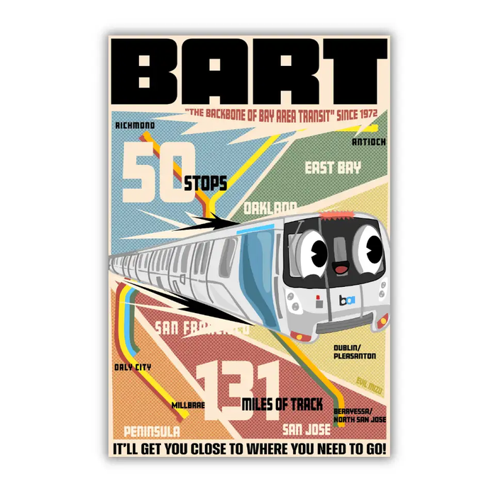 BART Postcard