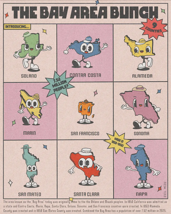 Bay Area Bunch Poster