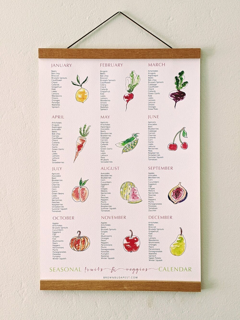 Seasonal Fruits and Veggies Calendar — San José Made