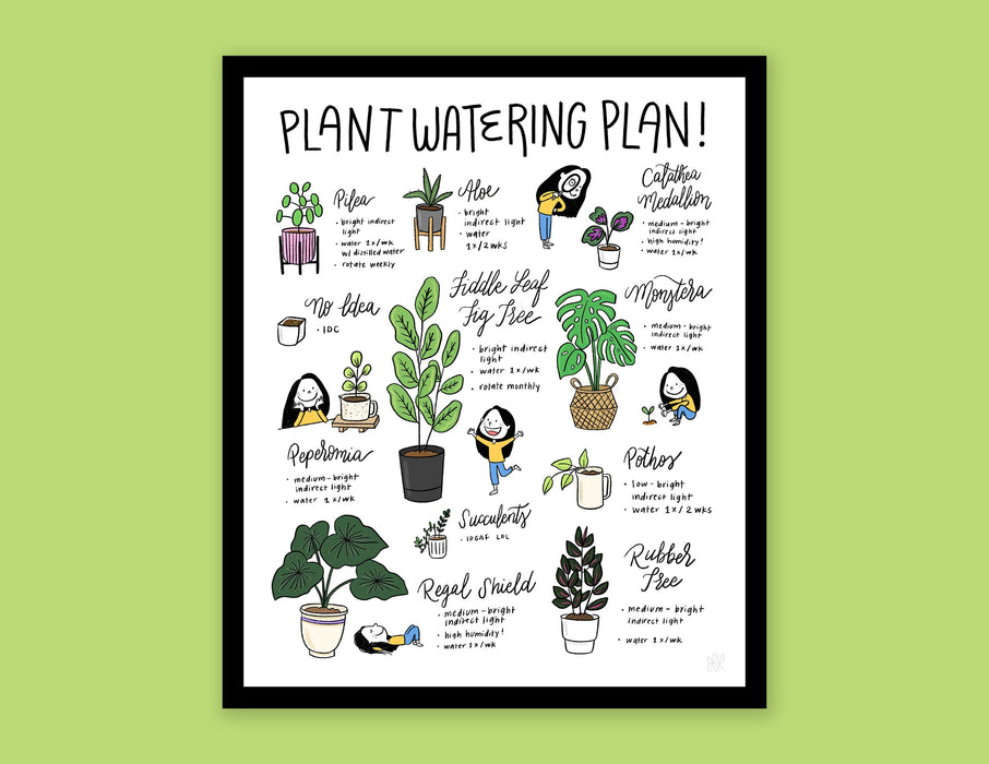 Plant Care Watering Plan Art Print - 5x7"